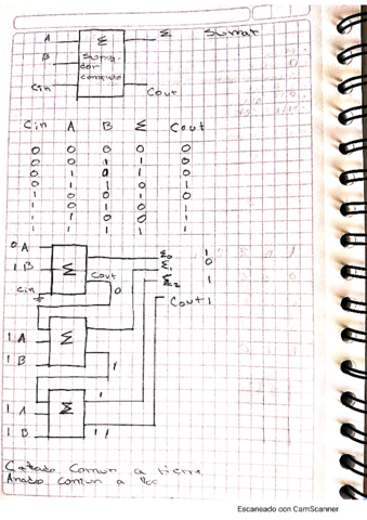 electronica-digital24.pdf
