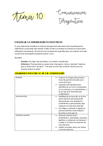 PSICOSOCIAL-T10.pdf