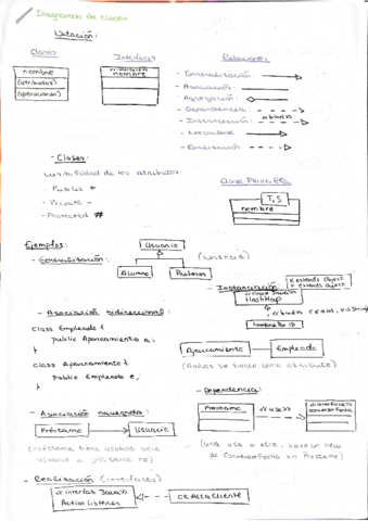 Chuletario-UML.pdf