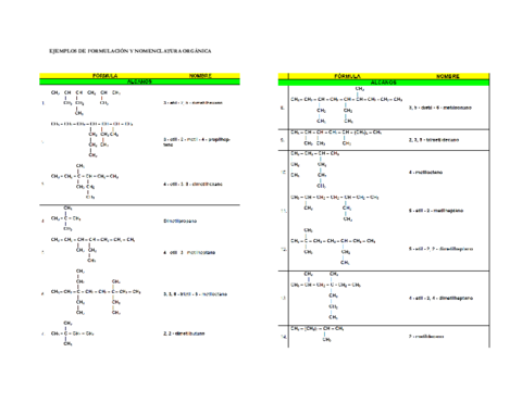 ejemplosformulas.pdf