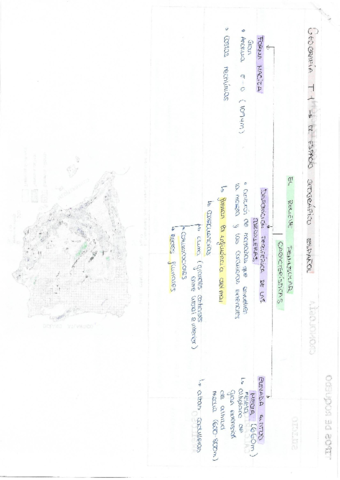 GEOGRAFIA-FISICA-T-1-EL-ESPACIO-GEOGRAFICO-ESPANOL.pdf