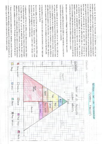 GEOGRAFIA-FISICA-T-3-Comentarios-Cliseries.pdf