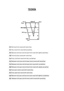 TEORÍA FONÉTICA.pdf