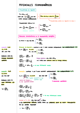 Termodinamica-1.pdf