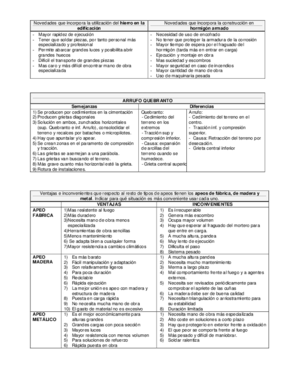 PREGUNTAS COMPARADAS PATOLOGIA.pdf