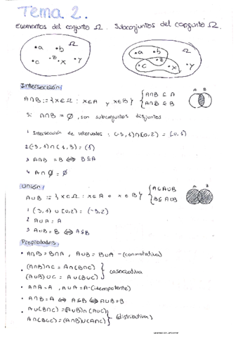 Tema-2-Fundamentos-de-las-Matematicas-I.pdf