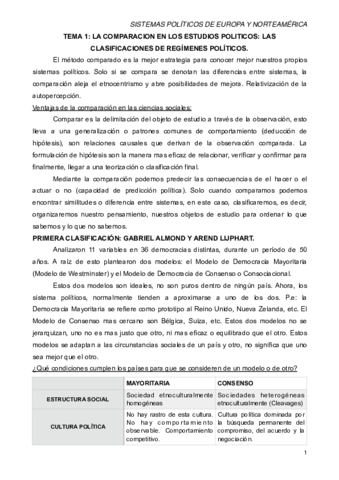 SISTEMAS POLÍTICOS .pdf