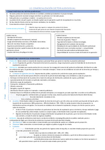 U1-COMERCIALIZACION-SECTOR-AUDIOVISUAL.pdf