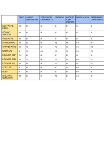 P2.pdf