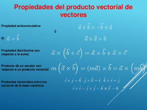 Propierdades-de-los-Vectores.pdf
