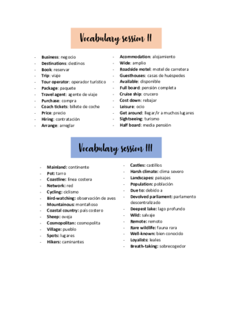 VOCABULARIO-INGLES-TURISTICO-I-.pdf