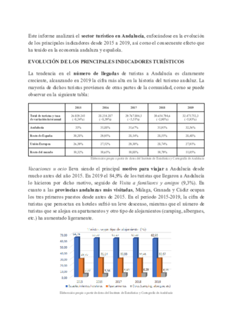 Practica-1EVOLUCION-INDICADORES-TURISMO-ANDALUCIA.pdf