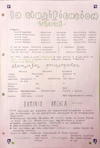 BIOLOGIA-CLASIFICACION-DE-LOS-SERES-VIVOS-Reinos.pdf