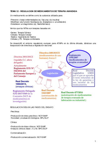 TEMA-12-REGULACION-DE-MEDICAMENTOS-DE-TERAPIA-AVANZADA-.pdf