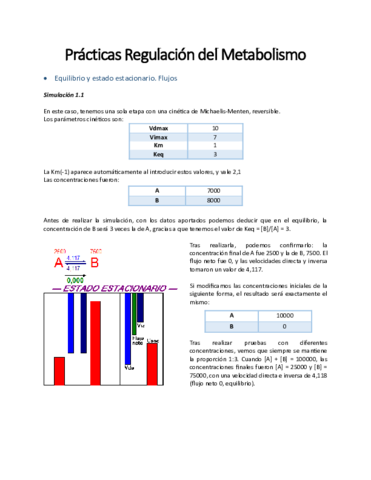 Prácticas Regulación del Metabolismo.pdf