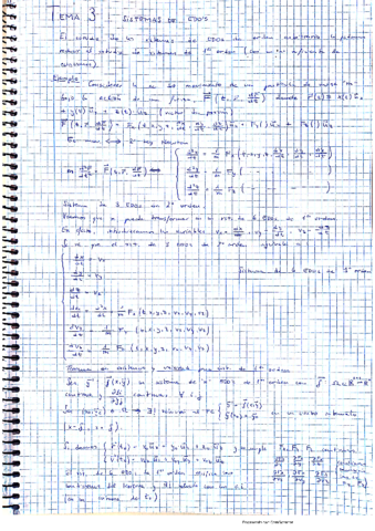 Matematicas-II-Tema-3.pdf