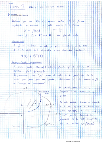 Matematicas-II-Tema-1.pdf