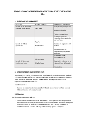 Tema-5-Periodo-de-emergencia-de-la-teoria-sociologica-de-las-rrll.pdf