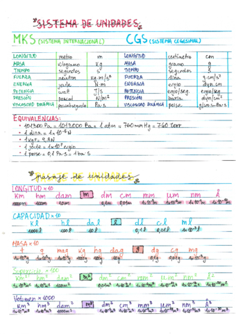 Fichas-Biofisica.pdf