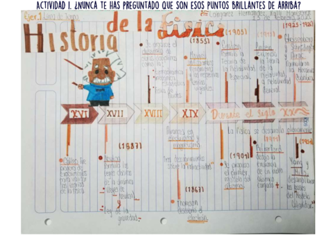 Historia-de-la-Fisica.pdf