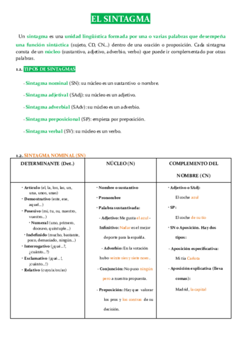 EL-SINTAGMA.pdf
