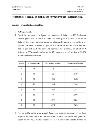 Practica-4-Refractometria-i-Polarimetria.pdf