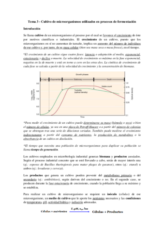 Tema 3 - Medios de cultivo.pdf