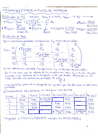 Sistemas de Energía Electrica - Apuntes y problemas.pdf