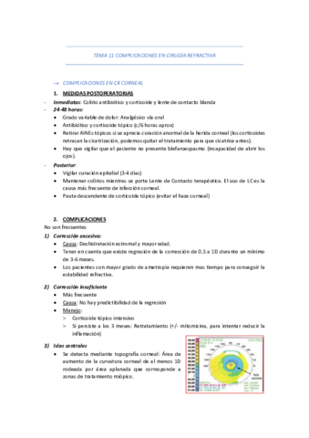 TEMA-11-COMPLICACIONES-EN-CIRUGIA-REFRACTIVA.pdf