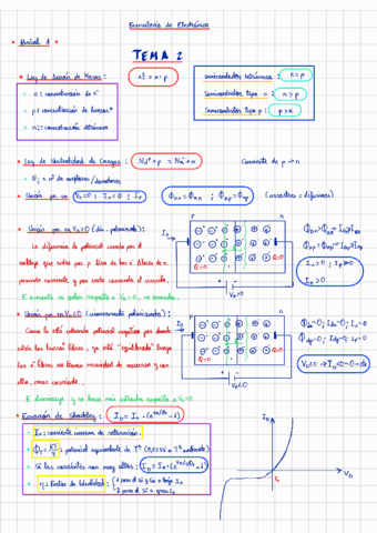 Formulario-Primer-Parcial-Electronica211114215942.pdf