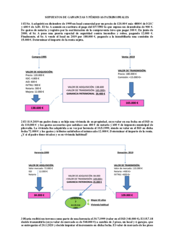 Supuestos-de-ganancias-y-perdidas.pdf