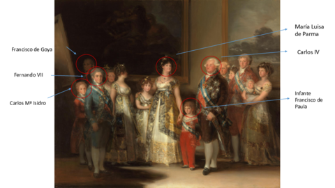 Familia-Carlos-IV-.pdf