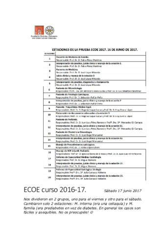 Estaciones del ECOE 17 Junio 2017.pdf