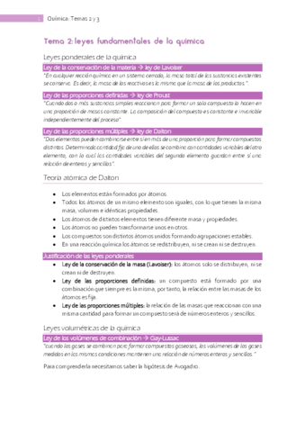 Temas-2-y-3-Las-leyes-fundamentales-de-la-quimica-y-los-gases.pdf