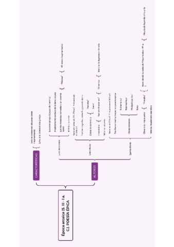 Epoca-arcaica.pdf