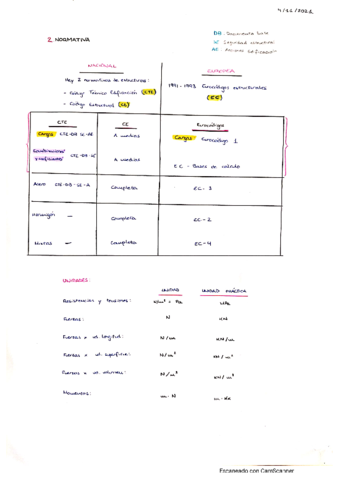Tema-2-Normativa.pdf