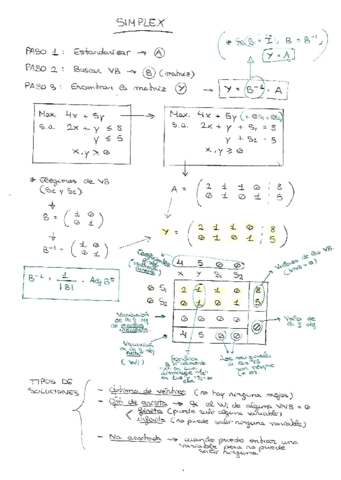 Temario-completo-mates-II.pdf