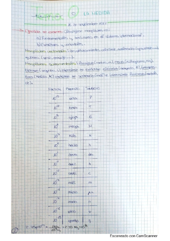 QUIMICA-TEMA-0.pdf