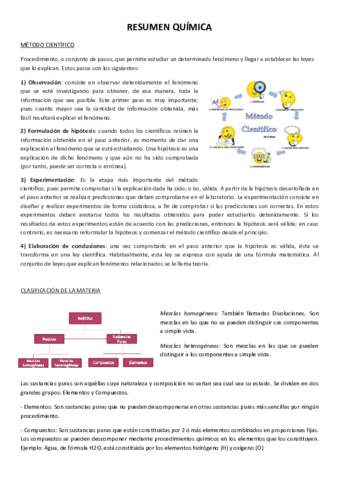 RESUMEN-TOTAL-QUIMICA.pdf