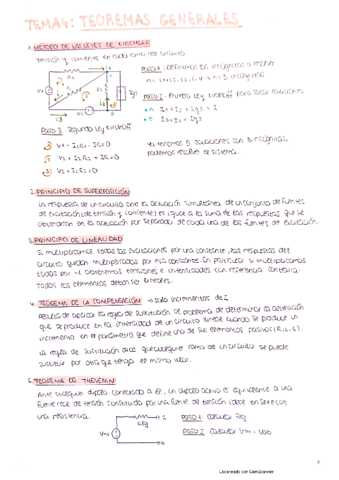 T4-Teoremas-generales.pdf