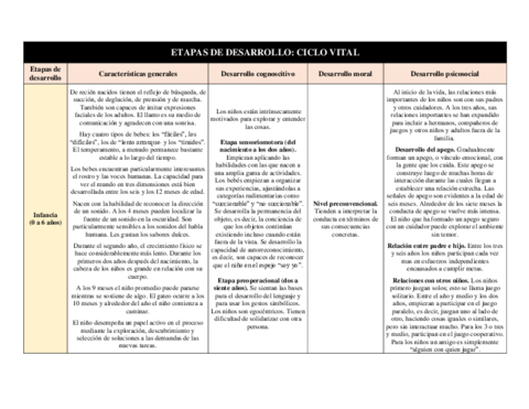 Cuadro-de-doble-entrada.pdf