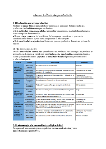 Tema-6-Area-de-produccion.pdf