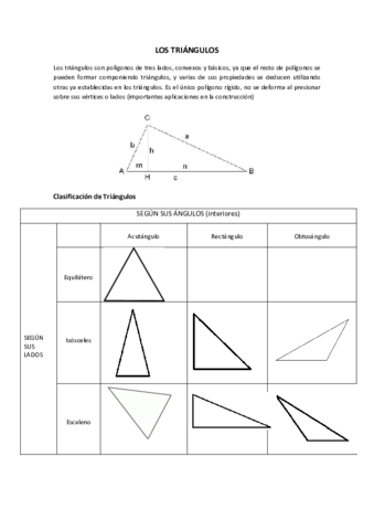 LOS-TRIANGULOS.pdf