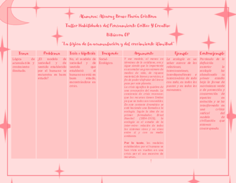 HojaOPLogica-de-acumulacionABMC.pdf