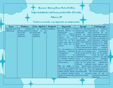 HojaOPFactores-asociadosABM.pdf