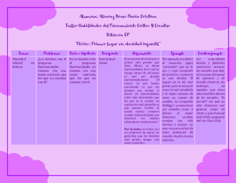 HojaOPObesidad-infantil-en-MexicoABMC.pdf