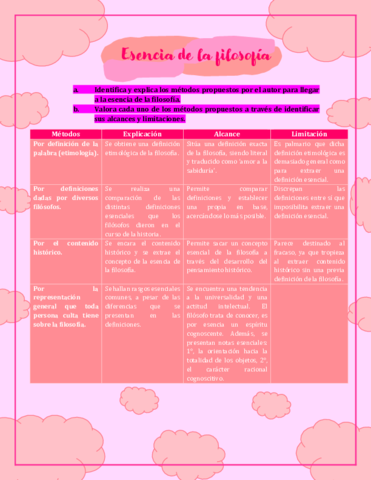 Esencia-de-la-filosofiaAct.pdf