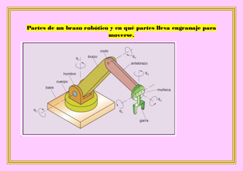 BRAZO-MECANICO.pdf