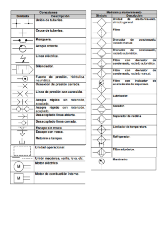 simbolos.pdf