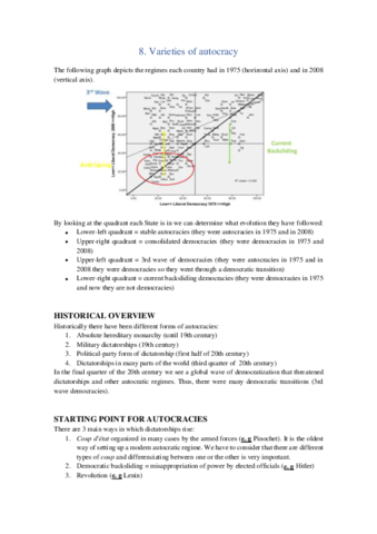 8. Varieties of autocracy